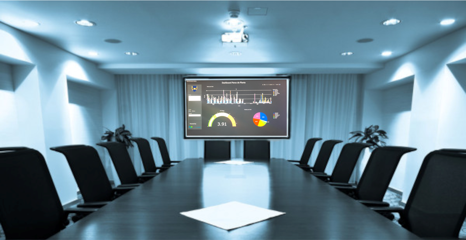 Andon-on-Steroids on the meeting room